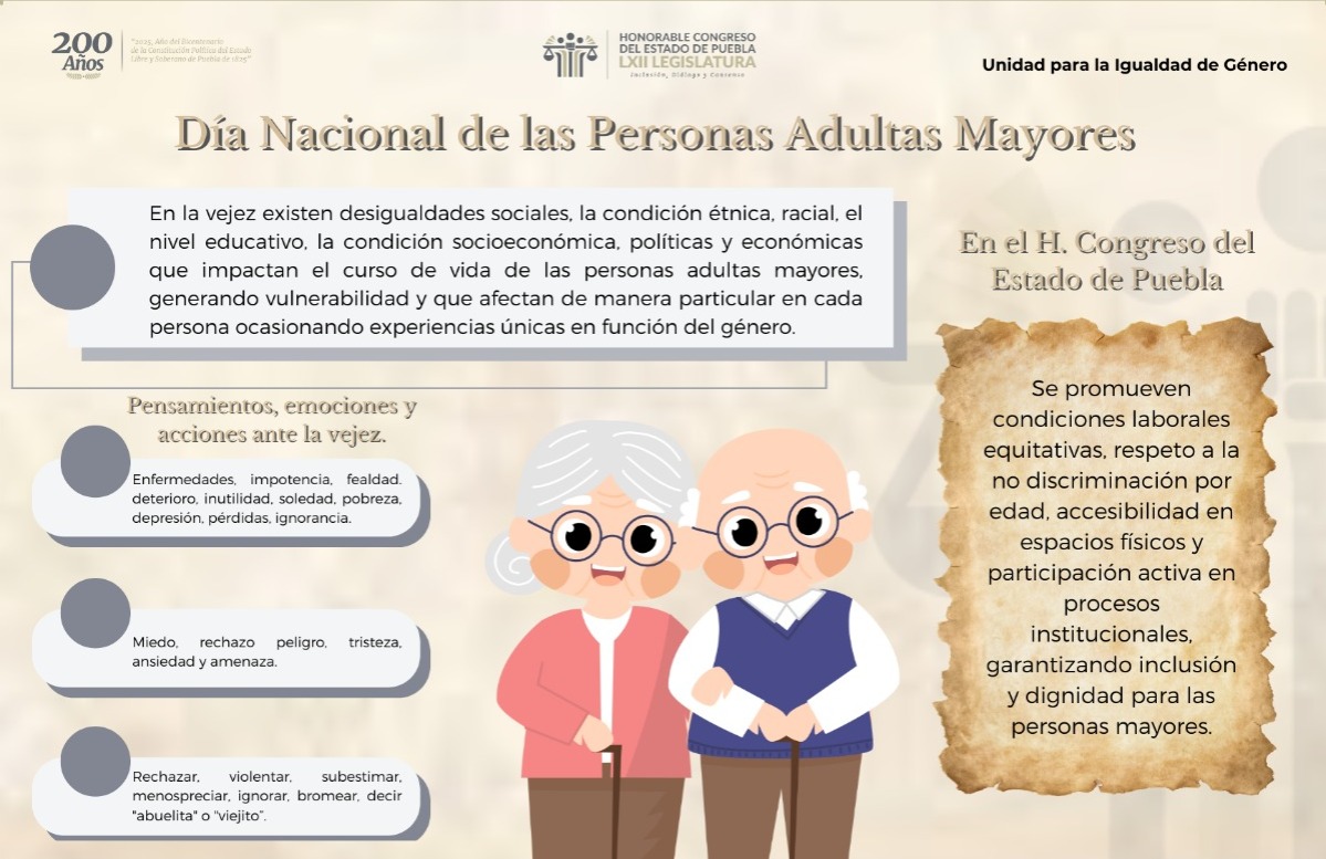 Día Internacional de Acción por la Salud de la Mujer Día Internacional de Acción por la Salud de la Mujer